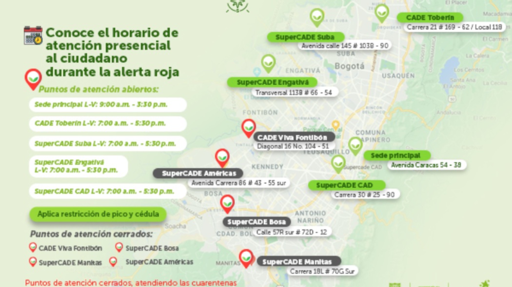 Gráfico con horarios de Secretaría de Ambiente