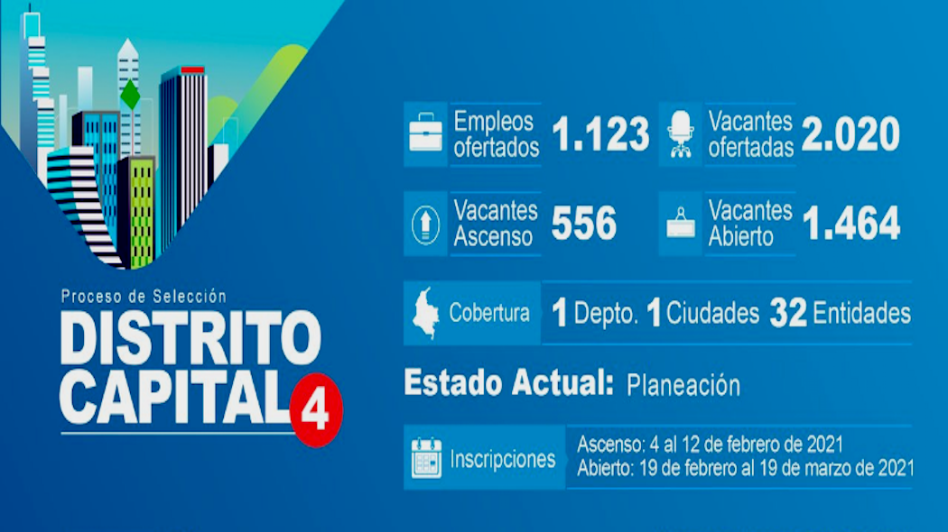 Distrito saca a concurso de méritos más de 2.000 vacantes laborales