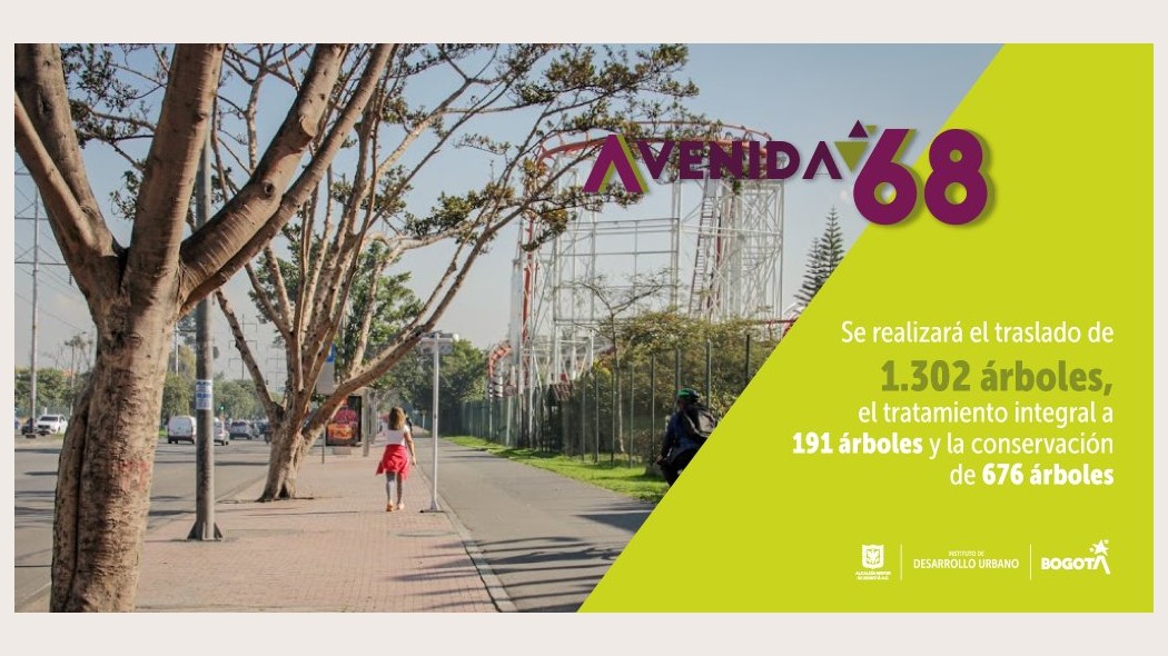 Aviso IDU Avenida 68