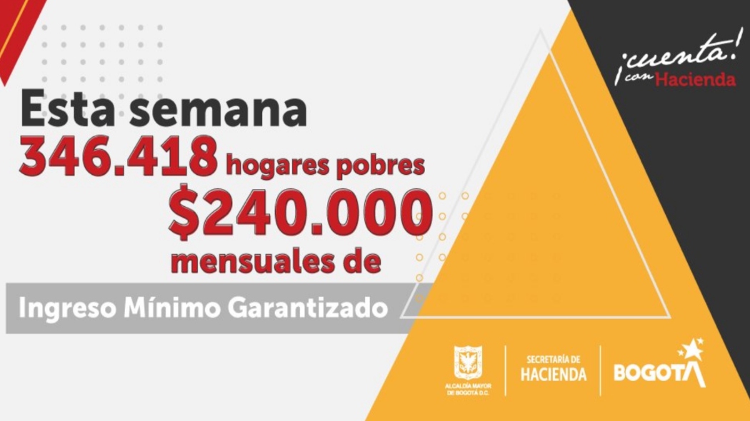 346.000 hogares pobres recibirán $240.000 por Ingreso Mínimo Garantizado