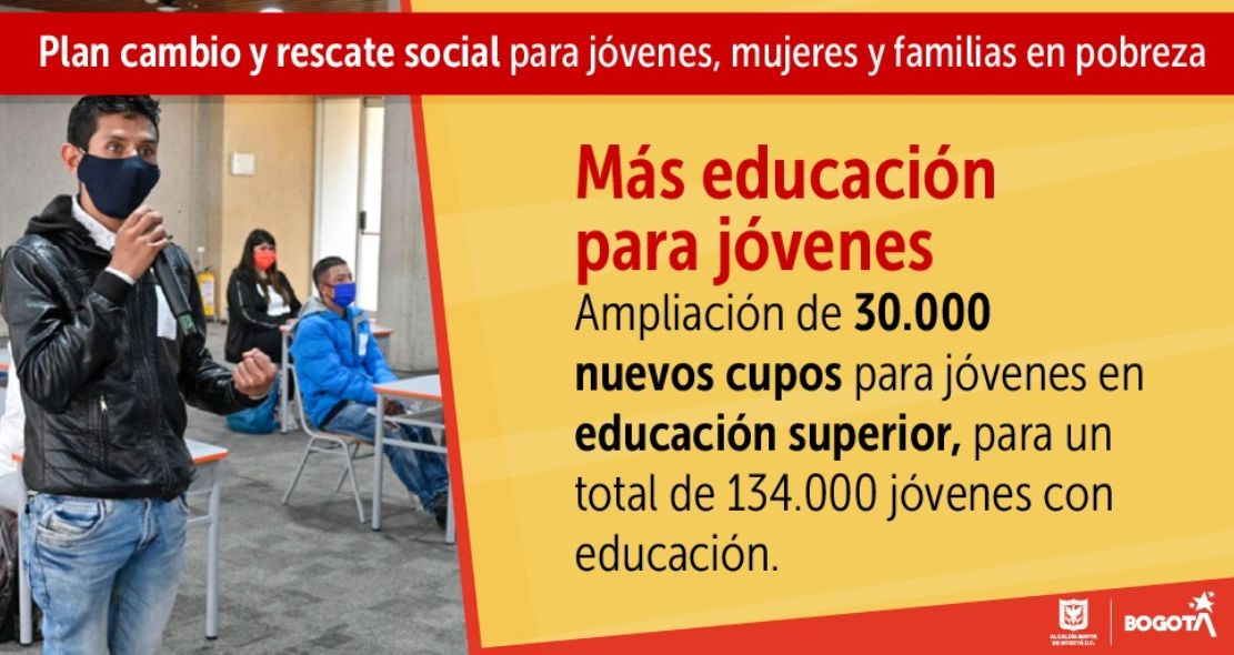 La alcaldesa señaló que serán destinados $399.173 millones del presupuesto a la educación