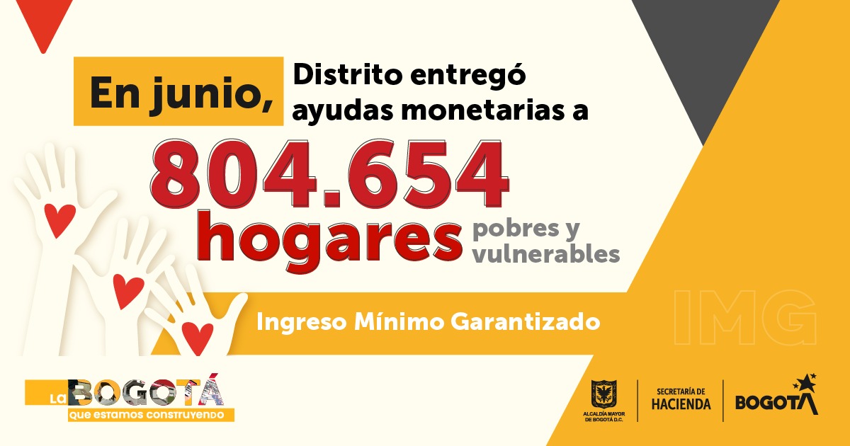 En junio, más de 804.000 hogares vulnerables recibieron ayudas monetarias de IMG