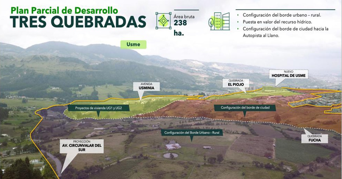 RenoBo expone modelo de vivienda productiva para Plan Parcial Tres Quebradas