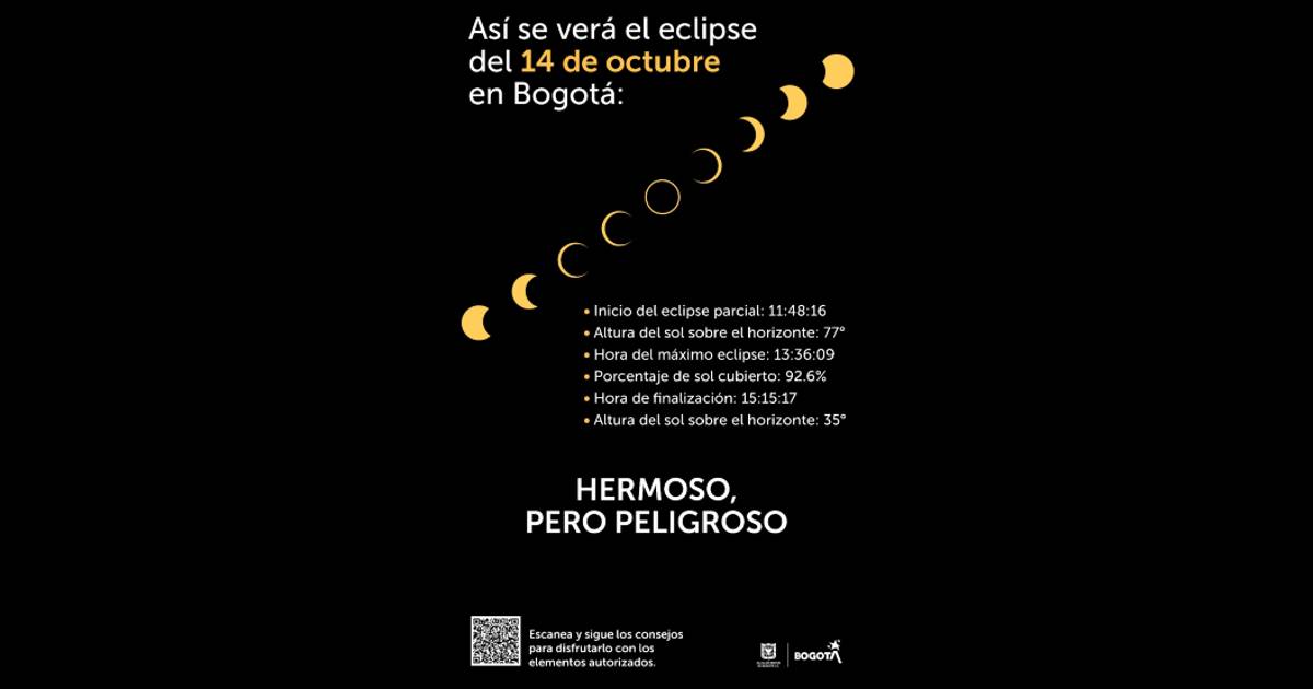 Cuidado de la salud visual en eclipse solar del 14 de octubre de 2023 