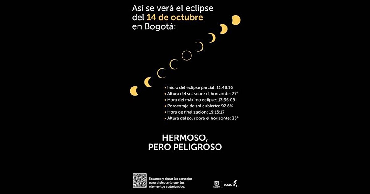 Eclipse anular de Sol