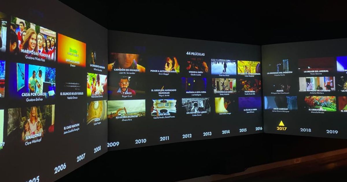 Visitas guiadas en enero para la exposición Espejos de luz: Cinemateca