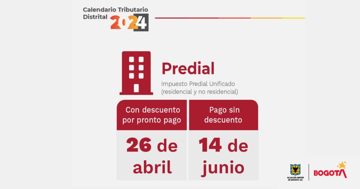 ABC:Todo lo que debes saber sobre el pago del Impuesto Predial 2024