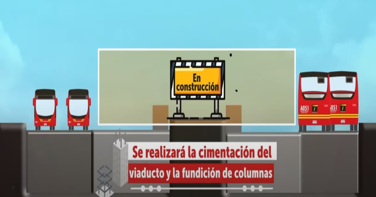 Fases de intervención en la estación Marly por obras del Metro Bogotá