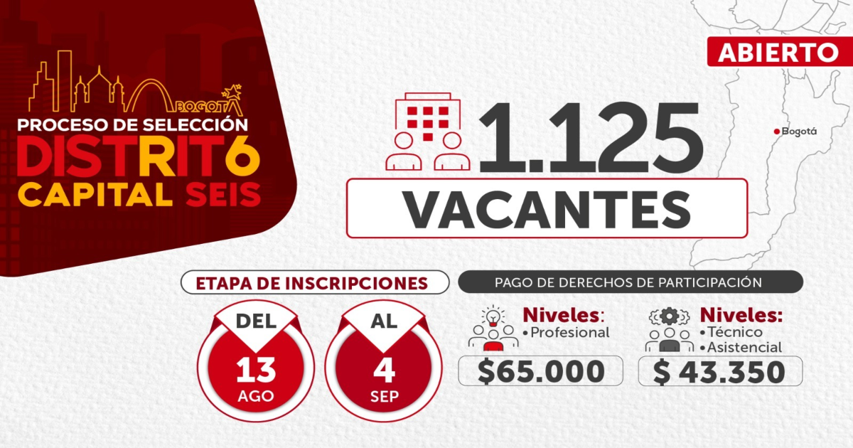 Trabajo en Bogotá: más de 1.100 vacantes para trabajar con el Distrito