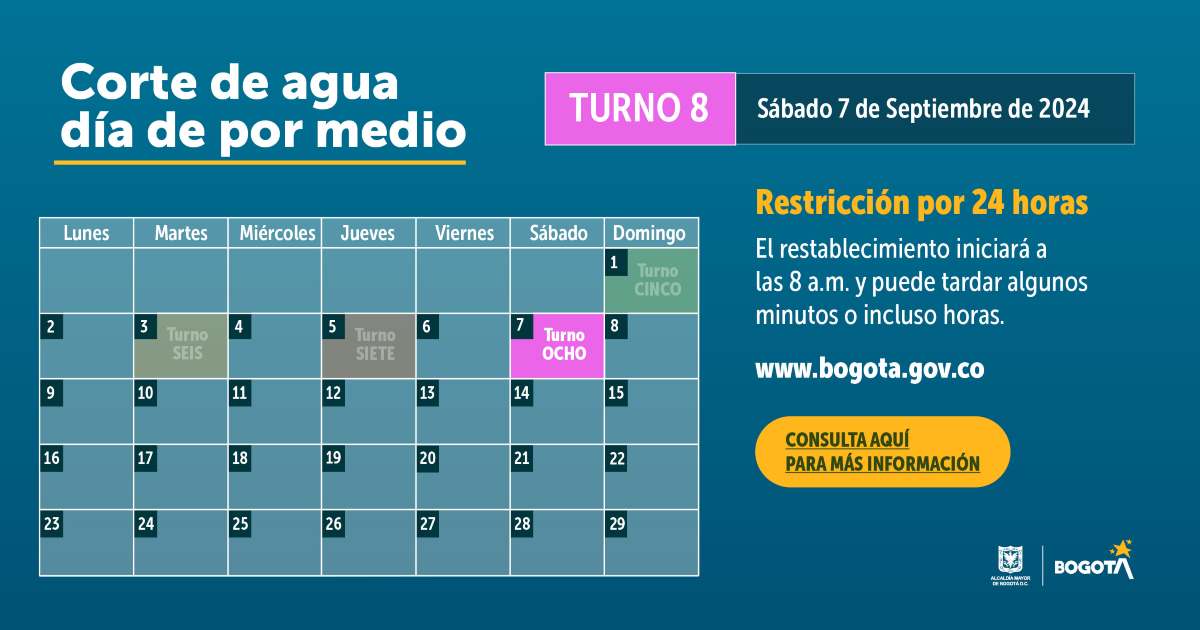 Racionamiento de agua en Bogotá y La Calera sábado 7 de septiembre