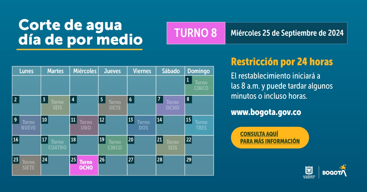 Racionamiento de agua en Bogotá y La Calera miércoles 25 de septiembre