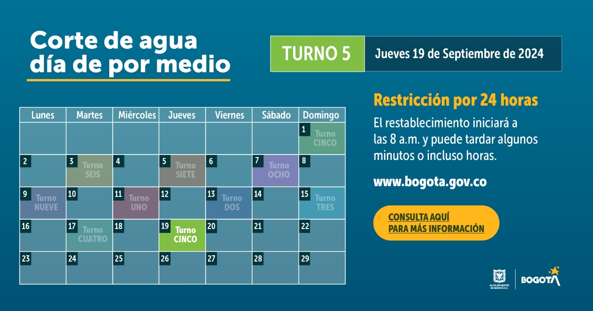 Racionamiento de agua en Bogotá jueves 19 de septiembre 2024