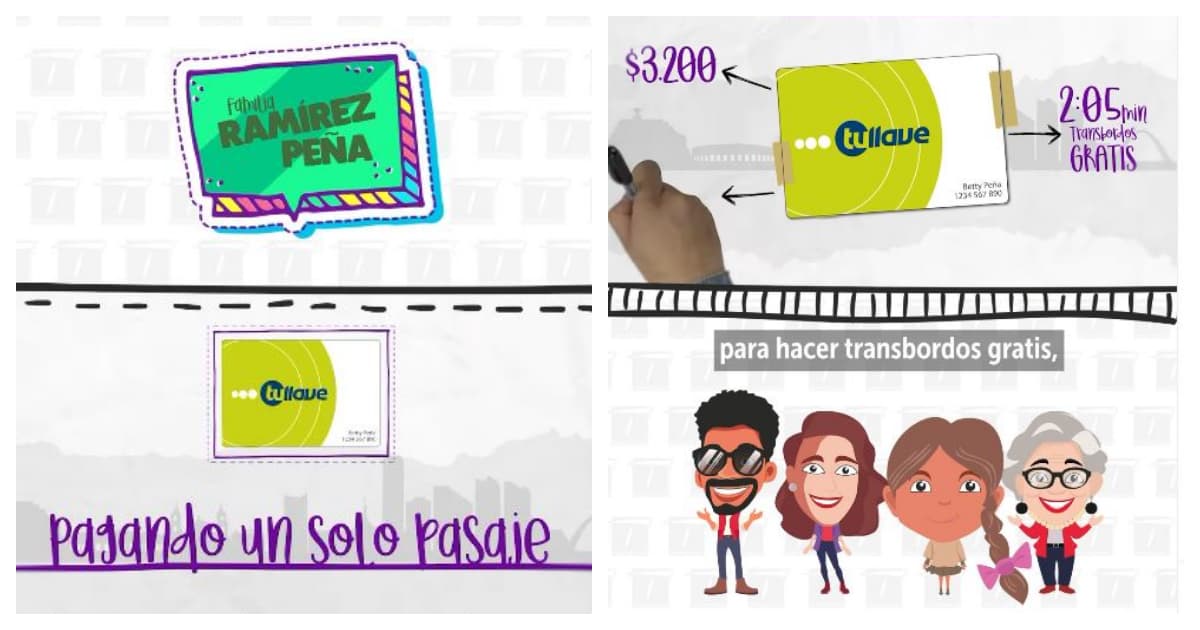 Video: Conoce beneficios de tarjeta TuLlave personalizada TransMilenio Bogotá