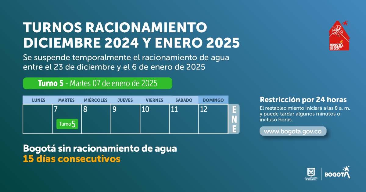 Racionamiento de agua en Bogotá para el martes 7 de enero de 2025 