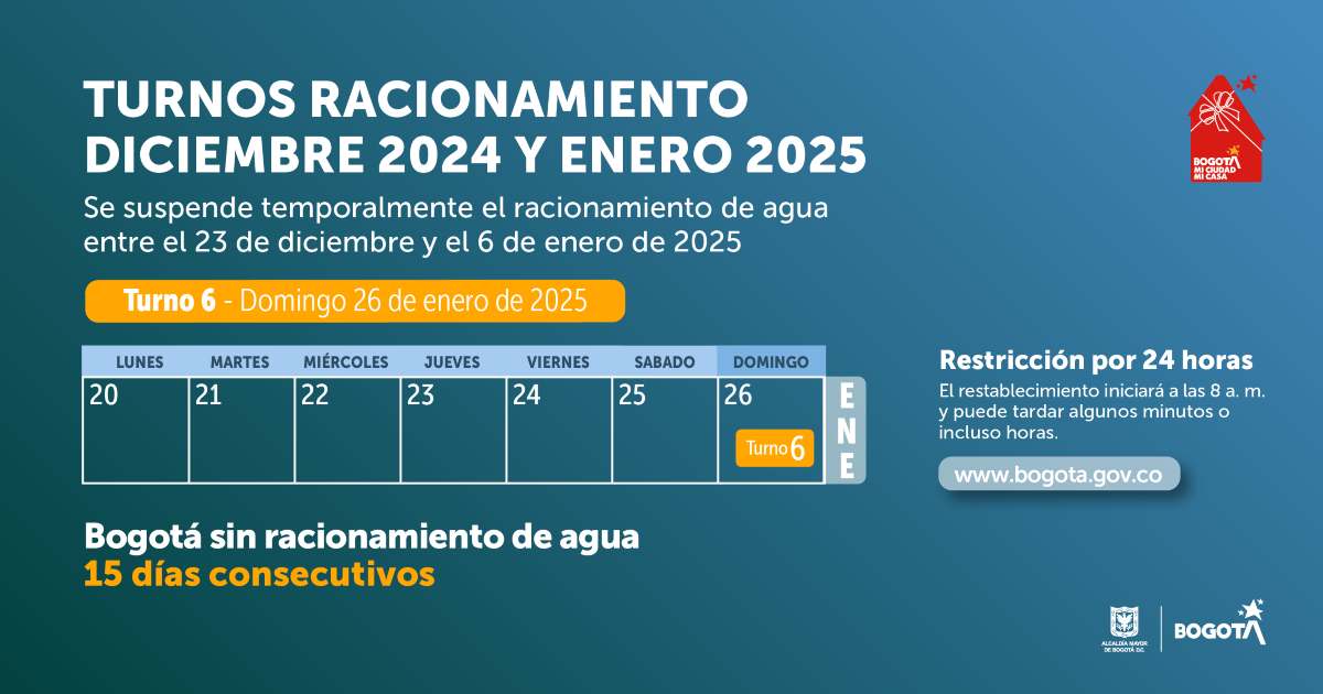 Racionamiento de agua en Bogotá y Soacha domingo 26 de enero de 2025 