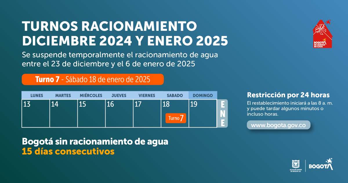 Racionamiento de agua en Bogotá, Funza, Madrid sábado 18 de enero 2025