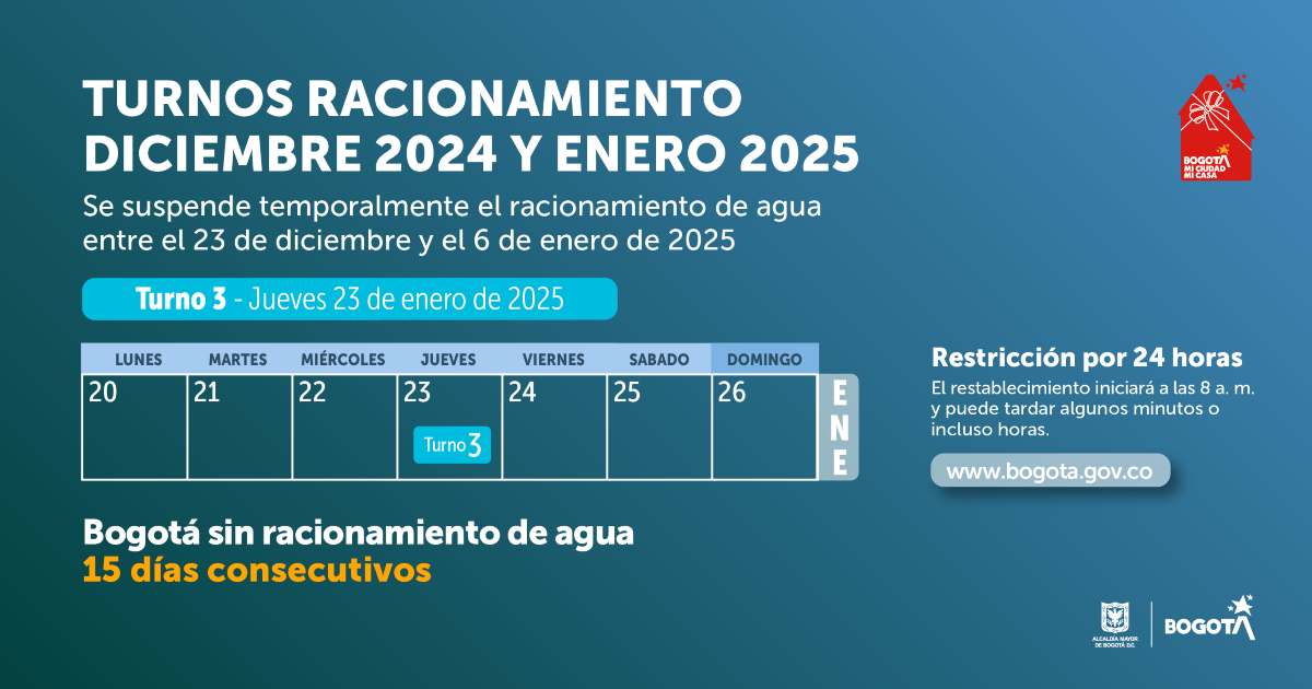 Racionamiento de agua en Bogotá jueves 23 de enero 2025