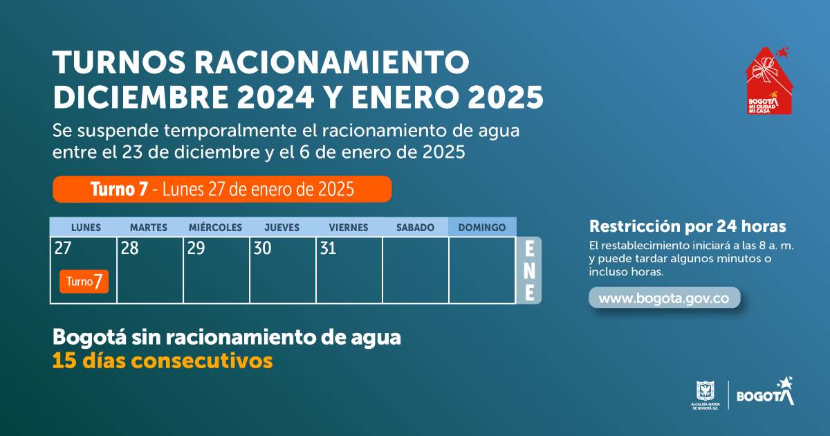 Racionamiento de agua en Bogotá, Funza, Madrid lunes 27 de enero 2025