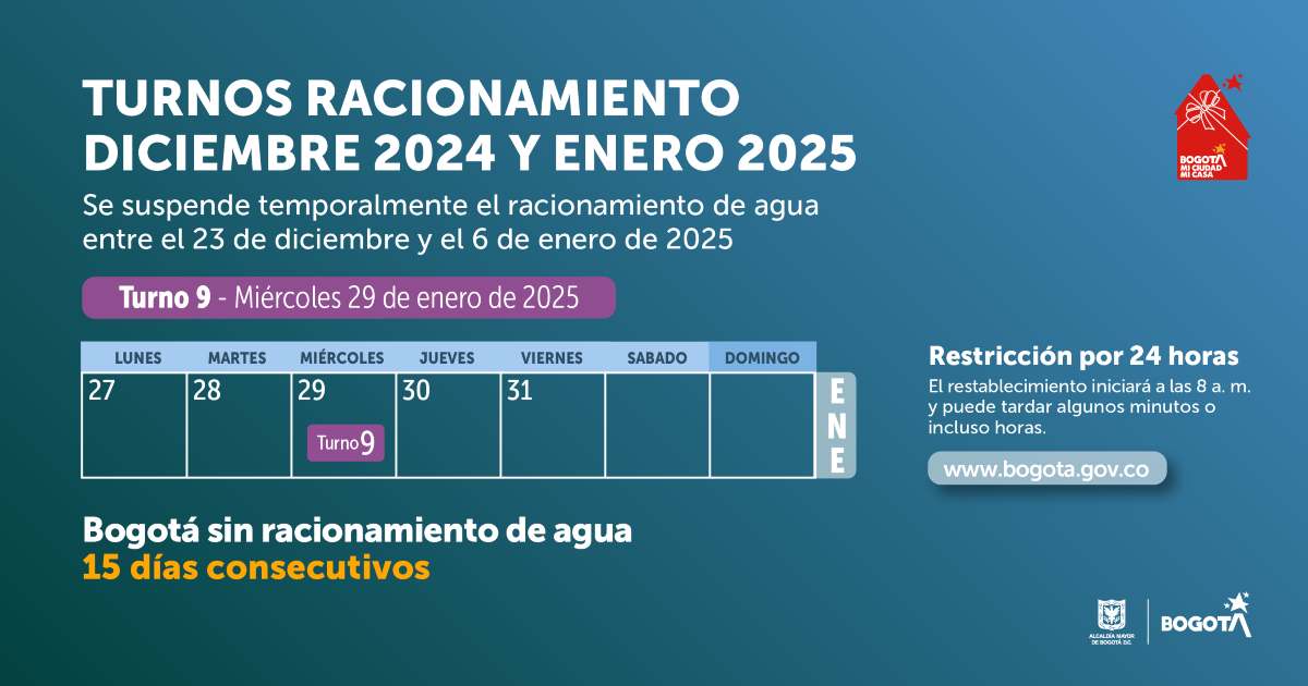 Racionamiento de agua en Bogotá, Chía, Sopó miércoles 29 enero 2025 