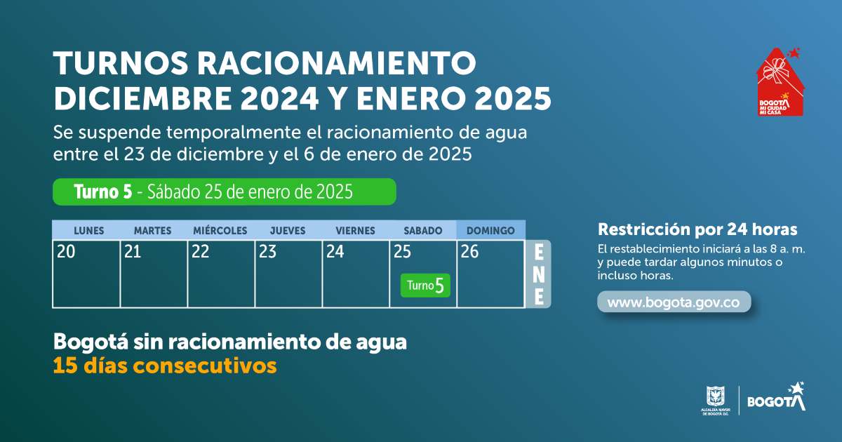 Racionamiento de agua en Bogotá sábado 25 de enero de 2025 