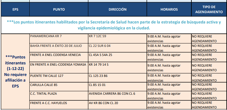 pruebas COVID