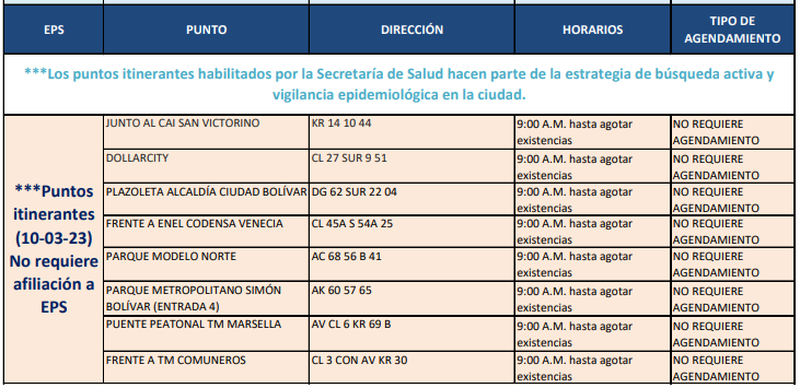 pruebas COVID