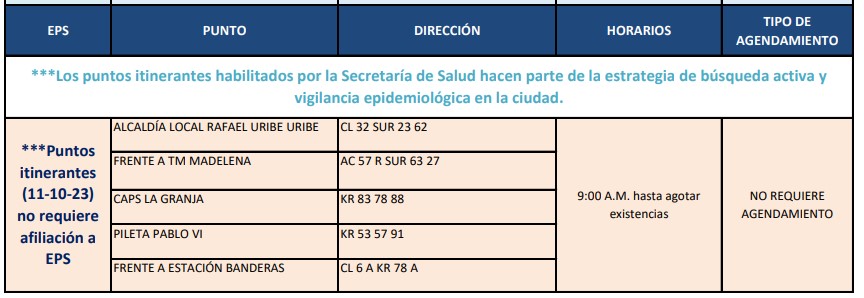 pruebas COVID