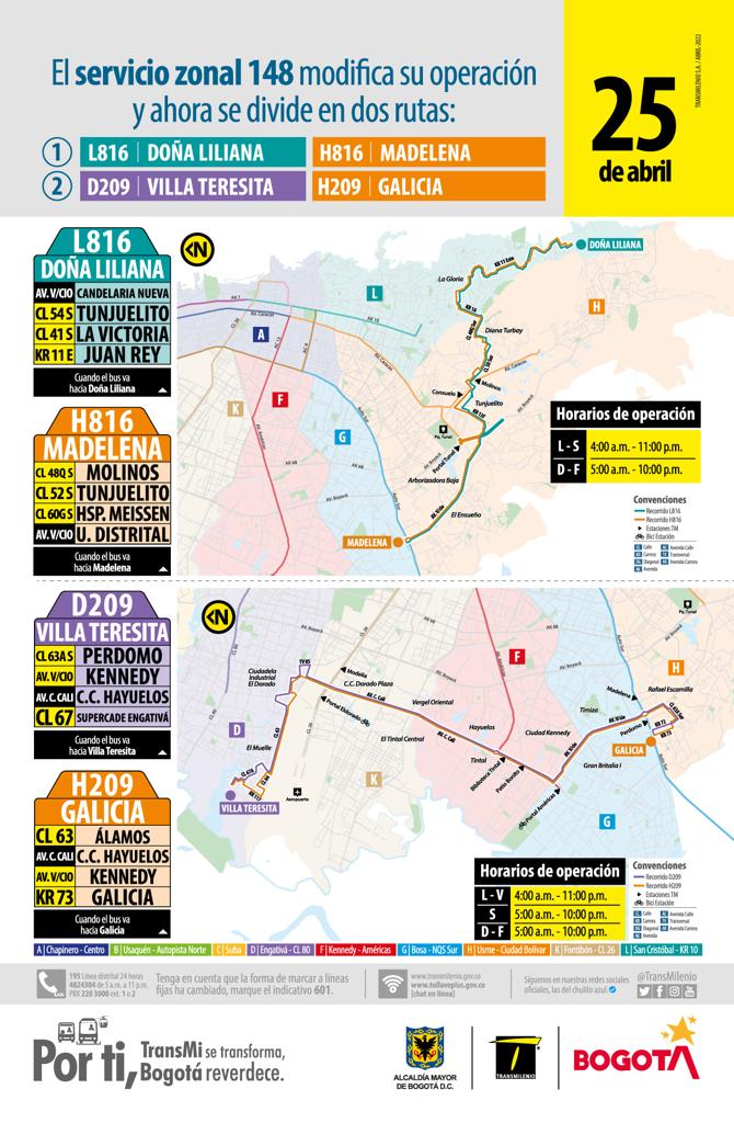 modificación del servicio zonal 148