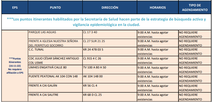 pruebas COVID