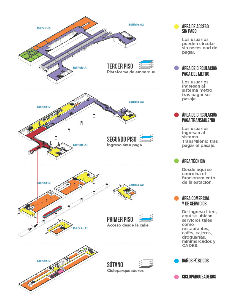 estacion 12