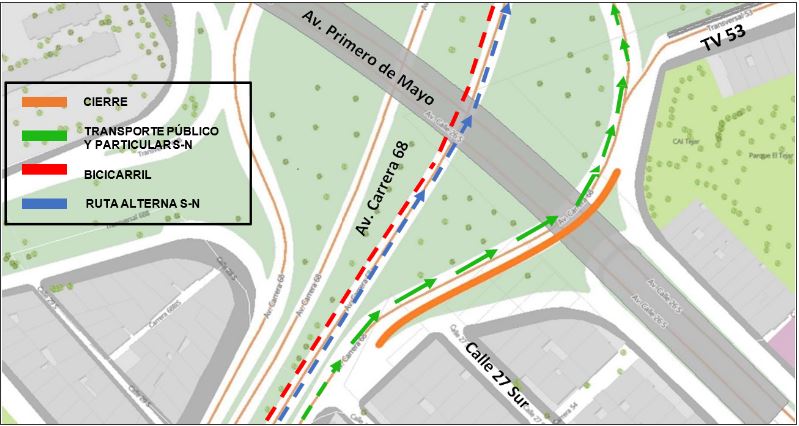 Cierre en la Avenida Carrera 68 entre calle 27 sur y transversal 53