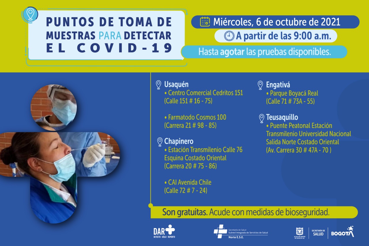 Pruebas covid 6 de Octubre