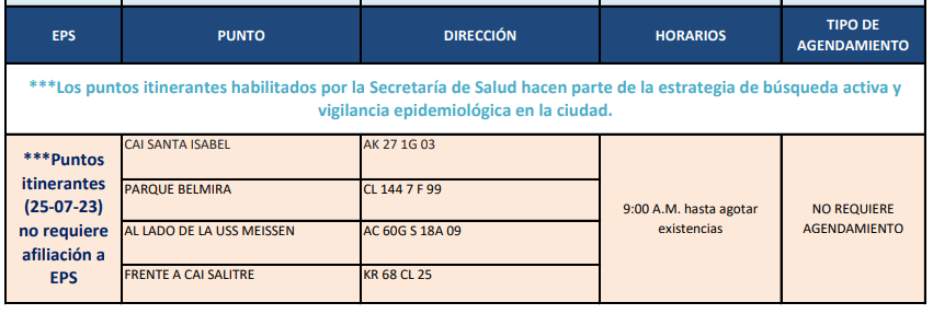 pruebas COVID