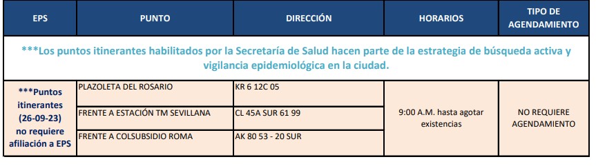 pruebas COVID