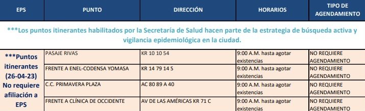 Dónde hay pruebas gratis de COVID-19 en Bogotá hoy 26 de abril 2023