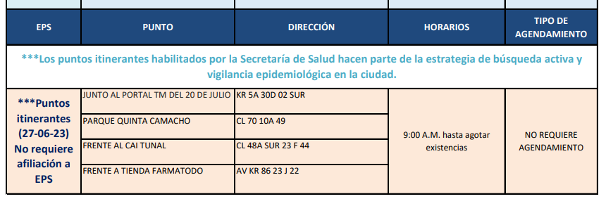 pruebas COVID