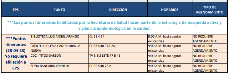 28 de abril pruebas 