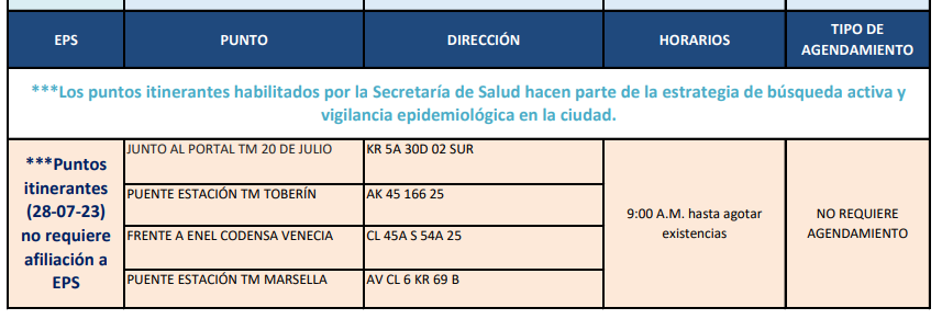 pruebas COVID