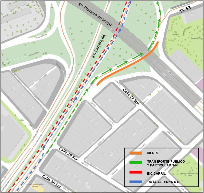 Cierre en la Avenida Carrera 68 entre calle 27 sur y transversal 53