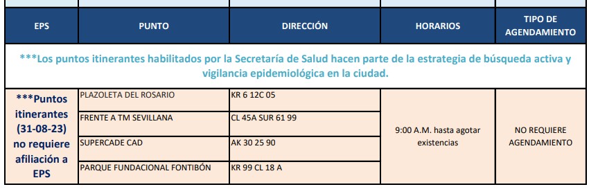 pruebas COVID