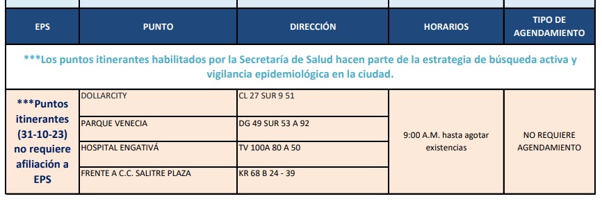 pruebas COVID