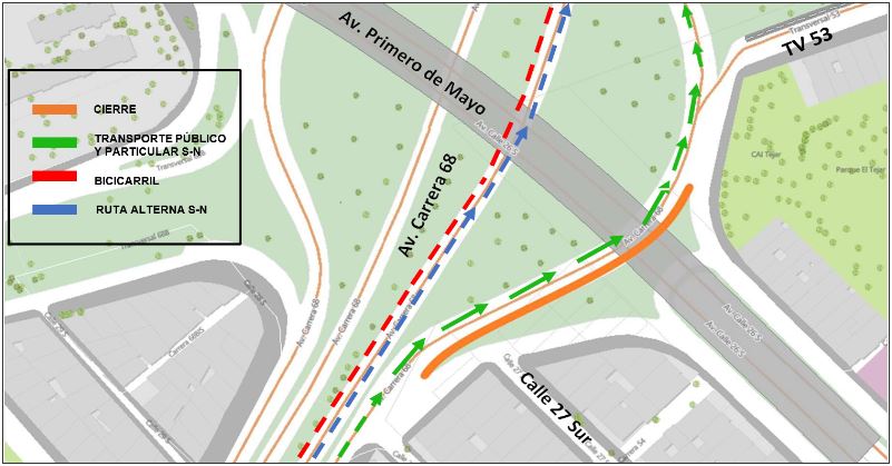 Cierre en la Avenida Carrera 68 entre calle 27 sur y transversal 53