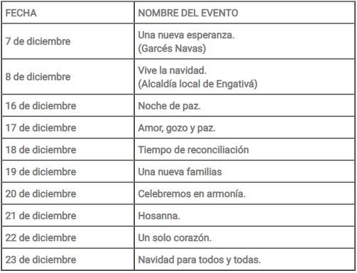 Programación alumbrado navideño en Engativá