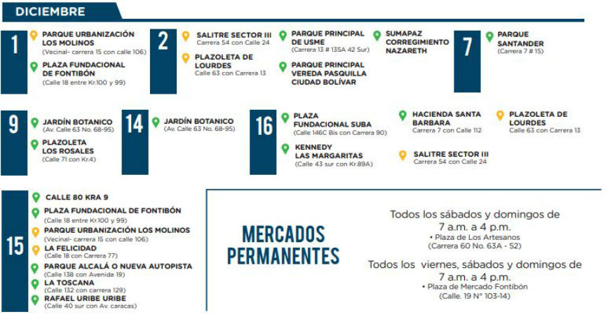 Programación Mercados Campesinos