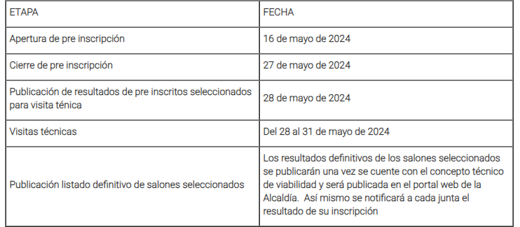 Convocatoria Bosa 