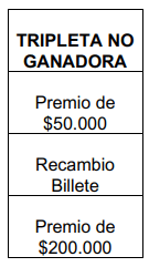 Lotería de Bogotá