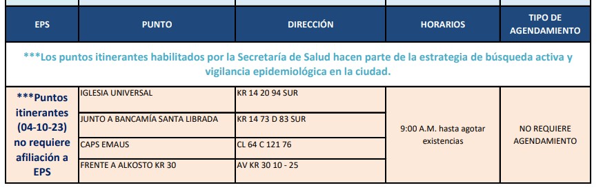 pruebas COVID