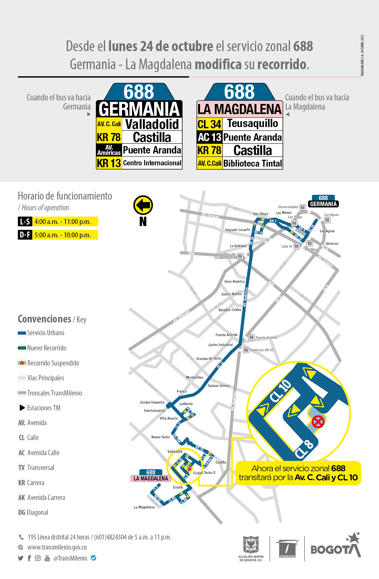 TransMilenio: Cambios operacionales y otras novedades en rutas zonales