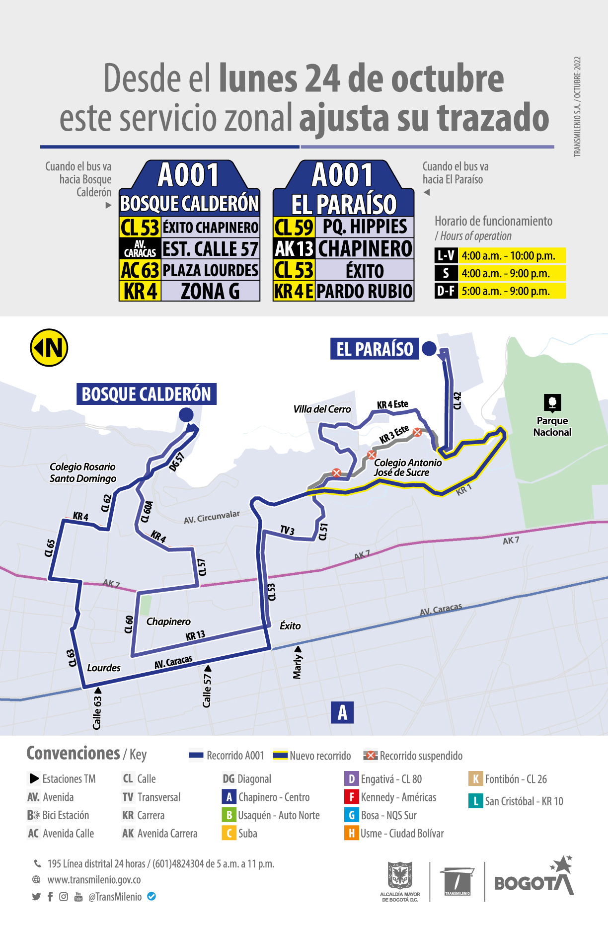 TransMilenio: Cambios operacionales y otras novedades en rutas zonales