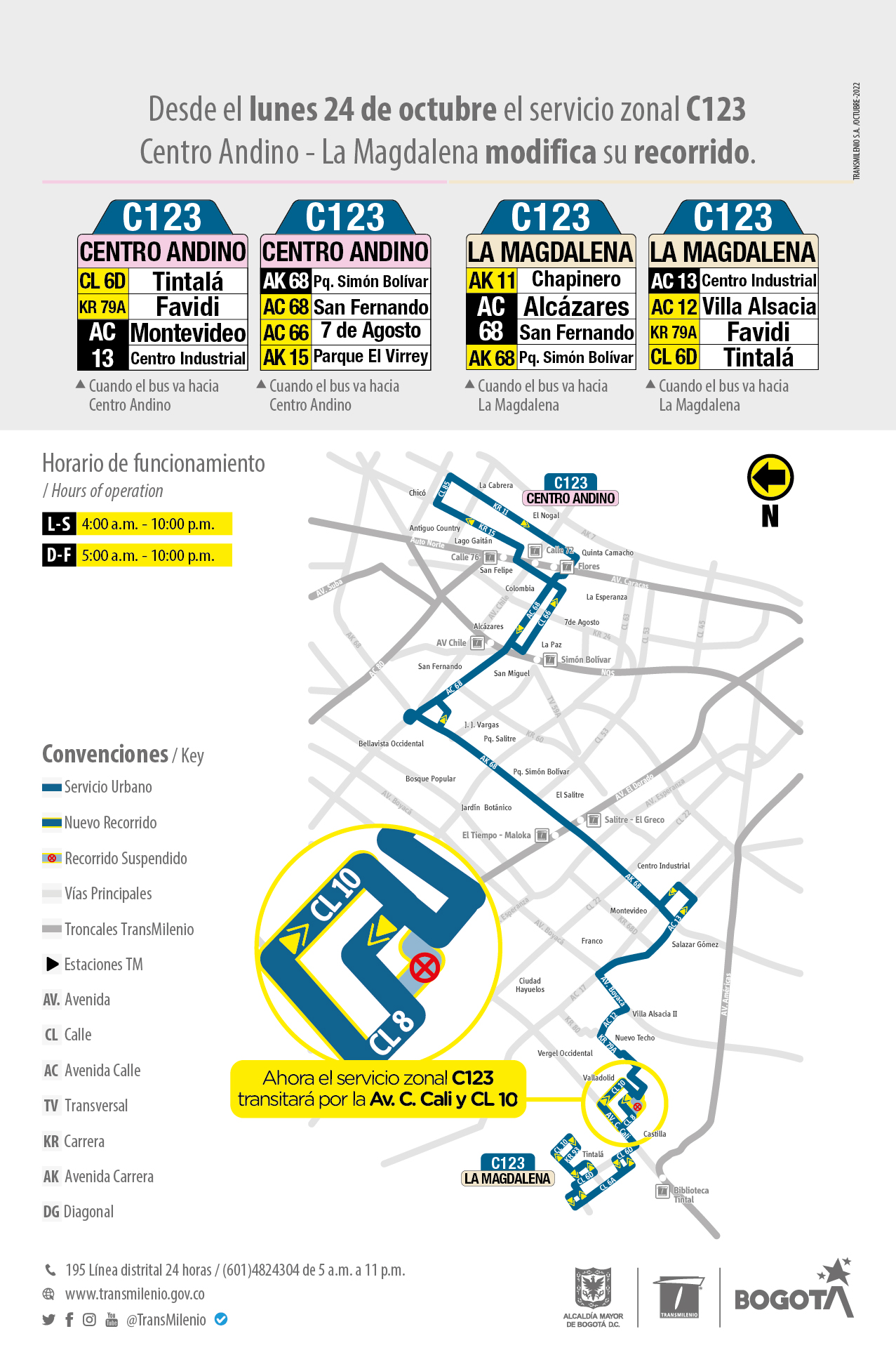 TransMilenio: Cambios operacionales y otras novedades en rutas zonales